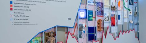 Occupy Museums Whitney Biennial